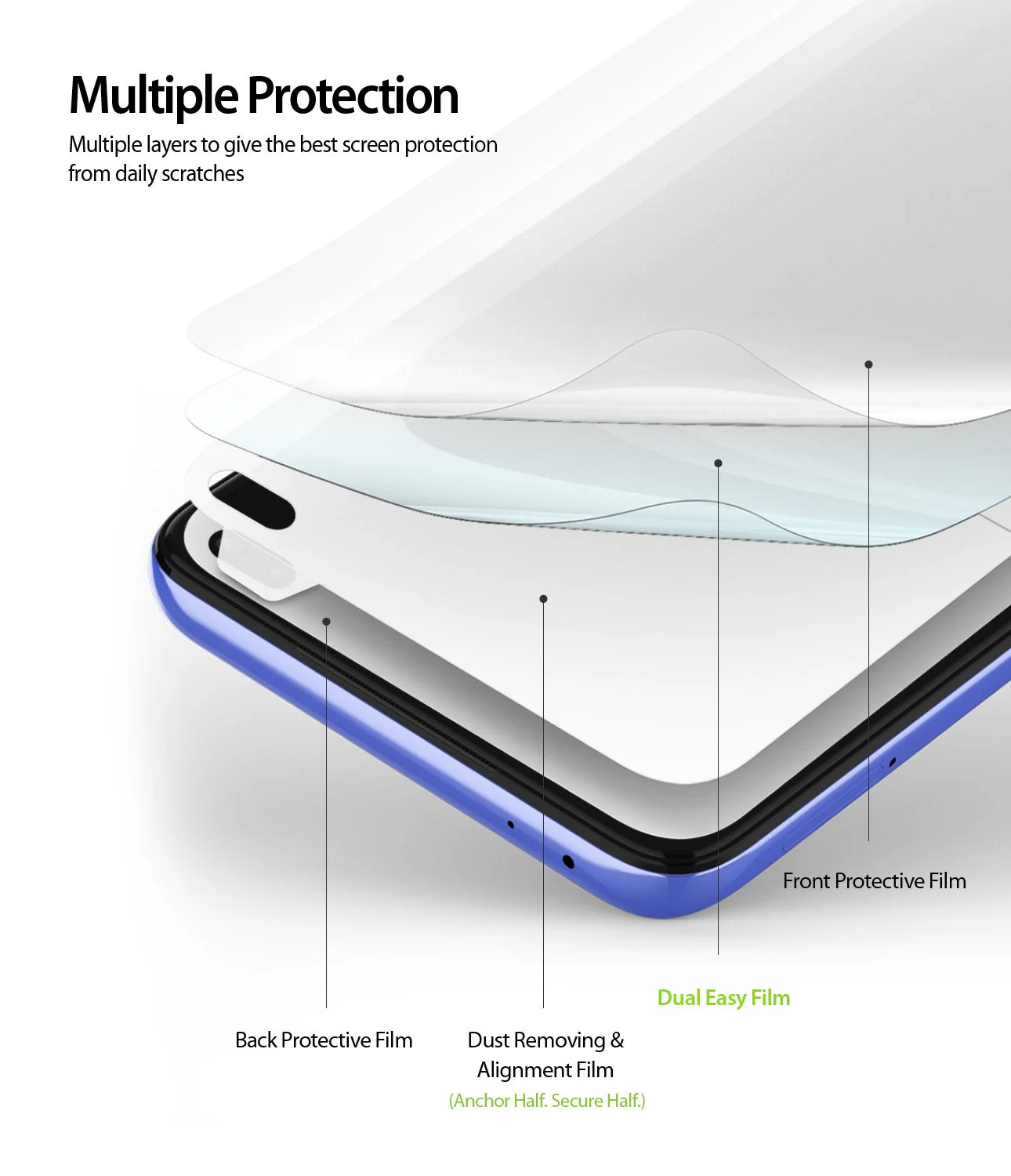 Redmi K30 Screen Protector | Dual Easy Film - Image 5